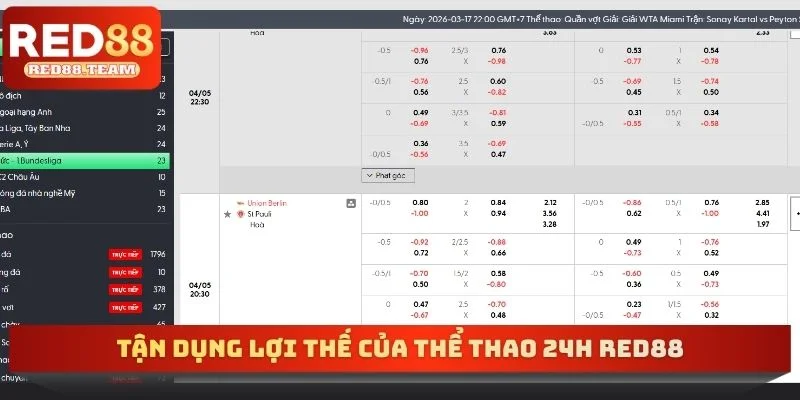 Tận dụng lợi thế của thể thao 24h RED88